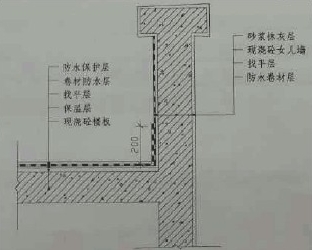 2015年一建建筑工程管理與實(shí)務(wù)試題及答案（案例二）