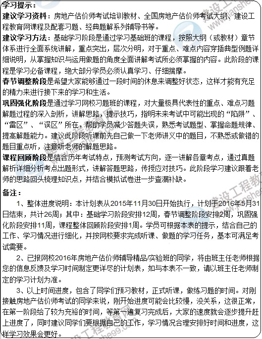 定制計劃表：2016年房地產估價師備考學習計劃表