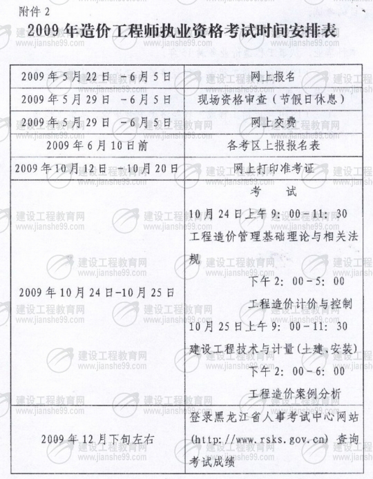 黑龍江2009年度造價工程師考試報名時間確定：5月20日至6月3日