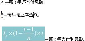 等額還本、利息照付方式