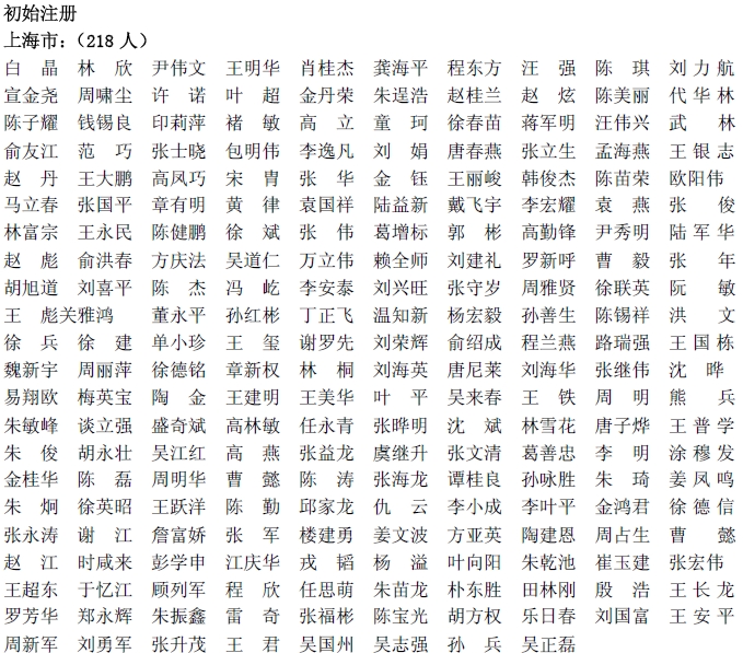 一級(jí)建造師注冊條件的人員名單