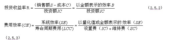 費(fèi)用效率CE與傳統(tǒng)的投資收益率的比較