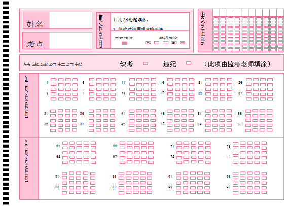 2012年咨詢工程師考試答題注意事項(xiàng)