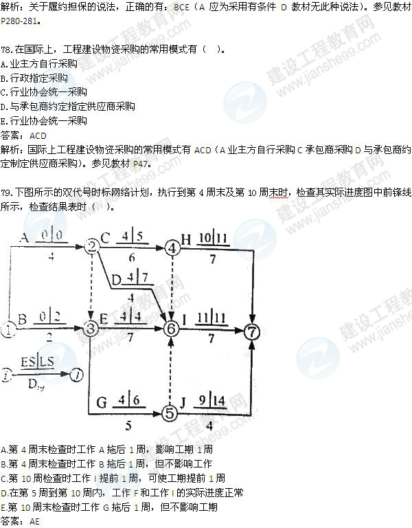 2012一級建造師《項目管理》試題及答案