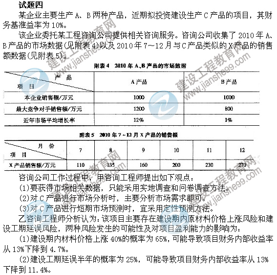 2011年注冊(cè)咨詢工程師考試現(xiàn)代咨詢方法與實(shí)務(wù)試題及答案