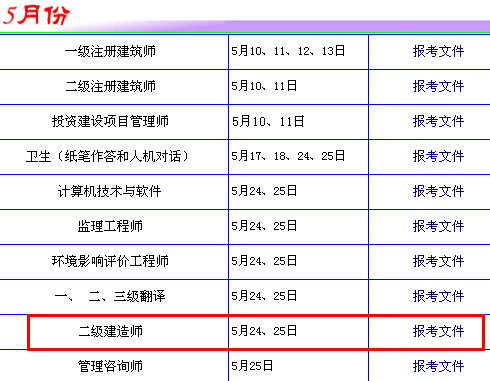 2014年廣東二級(jí)建造師考試時(shí)間為：5月24、25日