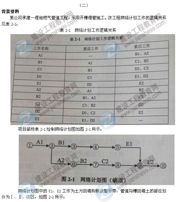 【老師解析】2014二級(jí)建造師市政工程實(shí)務(wù)答案（案例二）