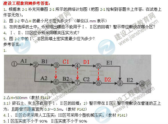 【老師解析】2014二級(jí)建造師市政工程實(shí)務(wù)答案（案例二）