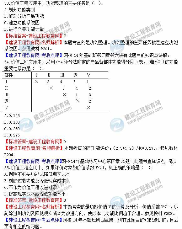 【老師解析】2014年造價(jià)工程師造價(jià)管理試題及答案（29-35題）