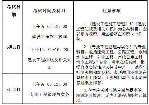 寧夏人事考試中心公布2016年二級建造師考試有關(guān)問題的通知