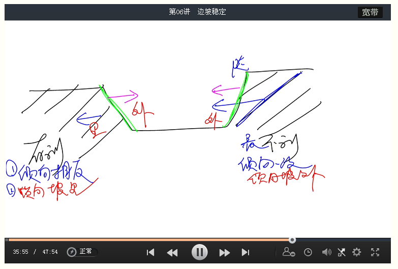 《造價(jià)土建計(jì)量筆記》——李毅佳