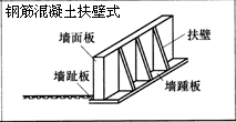 一級建造師考試復(fù)習(xí)重點(diǎn)：擋土墻結(jié)構(gòu)形式及分類