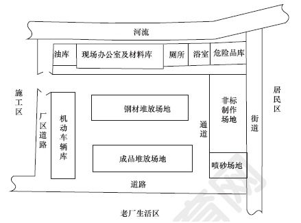 2013年一級(jí)建造師機(jī)電工程試題及答案(案例五)