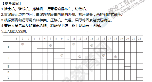 2013年一級建造師市政工程試題及答案(案例四)