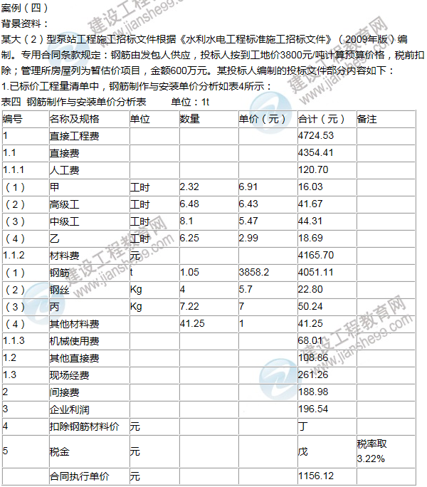 2014年一級建造師水利水電工程試題及答案(案例四)