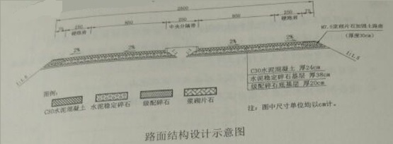 2016一級(jí)建造師《公路工程》試題答案（案例三）