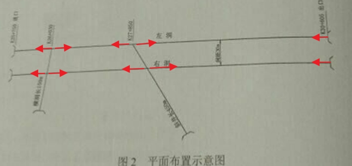 2016一級(jí)建造師《公路工程》試題答案