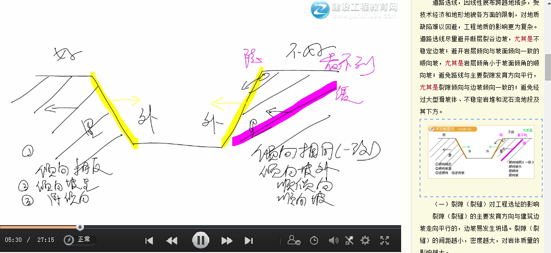 2016年造價工程師《土建計(jì)量》考后總結(jié)