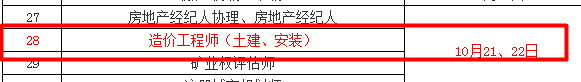 兵團2017年造價工程師考試時間為10月21、22日