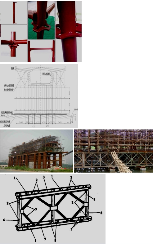 二級建造師考試公路工程高頻知識點：橋梁上部結(jié)構(gòu)支架施工