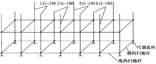 二級建造師考試公路工程高頻知識點：橋梁上部結(jié)構(gòu)支架施工