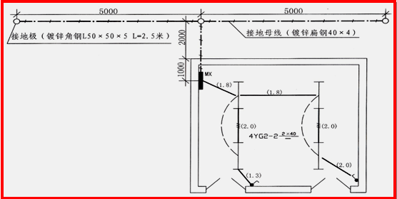 【免費(fèi)試聽】造價(jià)工程師案例分析移動(dòng)班：電氣安裝工程清單計(jì)價(jià)