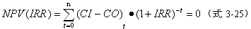 齊錫晶監(jiān)理《投資控制》知識(shí)點(diǎn)：方案經(jīng)濟(jì)評(píng)價(jià)的主要方法（二）