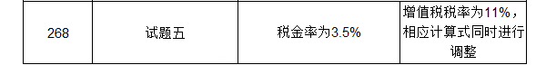 【注意啦】2017年造價工程師《案例分析》經(jīng)典題解勘誤來啦！