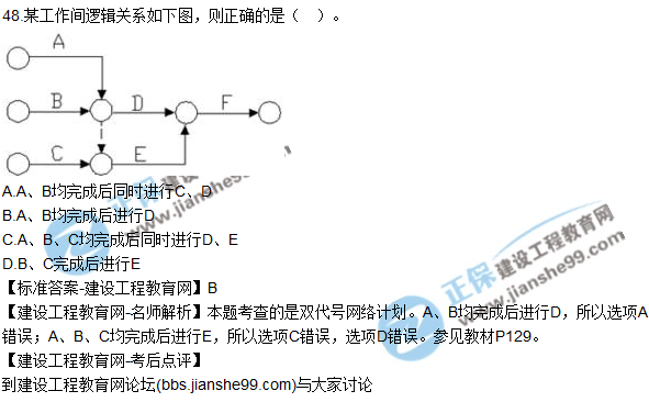 2017年一級(jí)建造師《項(xiàng)目管理》試題及答案（41-50）