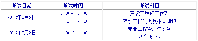 北京2018年二級建造師執(zhí)業(yè)資格考試有關(guān)問題的通知