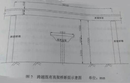 2018年二建《市政工程管理與實務(wù)》試題及答案解析（案例二）