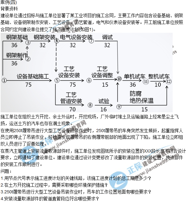 2018年二建《機電工程管理與實務(wù)》試題及答案解析