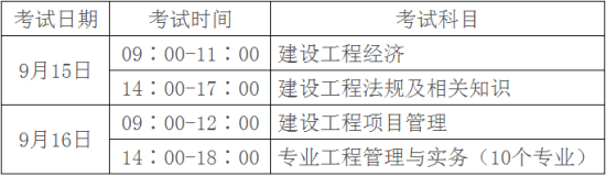 山東省濱州市2018年一級建造師考試考務(wù)工作通知