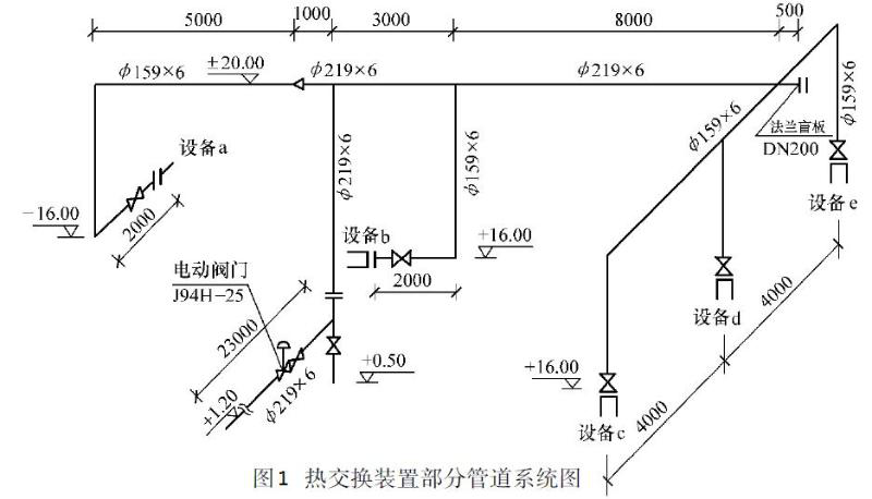 建設工程案例分析試題