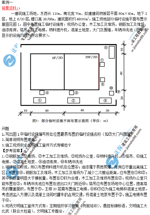 2018年一級建造師《建筑實(shí)務(wù)》試題答案及解析