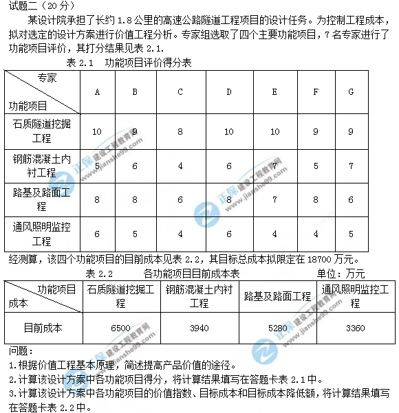 2018年造價(jià)工程師考試案例分析答案解析