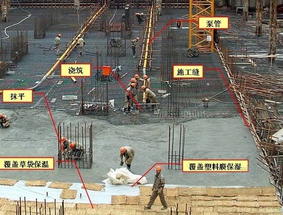 二級建造師實務核心知識點