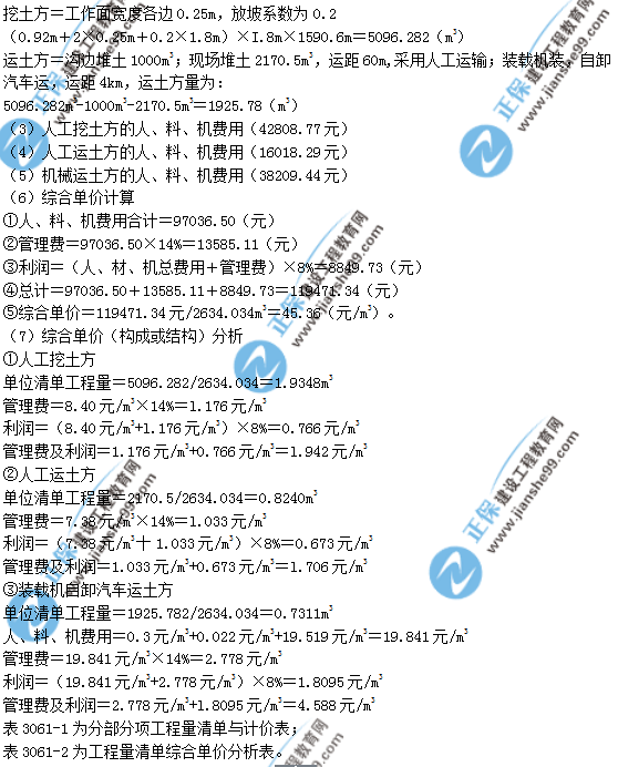 一級建造師考試工程量清單計價：工程量清單計價的方法