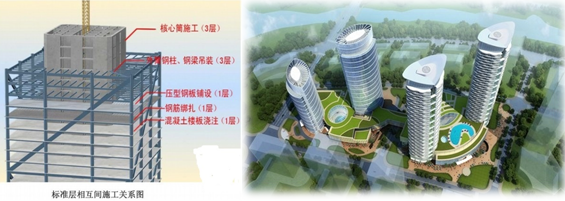 一級建造師考試建筑工程技術(shù):常見建筑結(jié)構(gòu)體系和應(yīng)用(條)