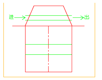 二級建造師考試市政實務(wù)知識點:管涵施工技術(shù)