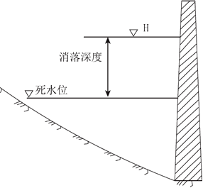 一級(jí)建造師考試水利水電工程等級(jí)劃分有哪些等級(jí)劃分？