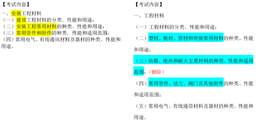 2019年一級造價(jià)工程師考試技術(shù)與計(jì)量考試大綱變化情況