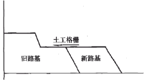二級建造師考試知識點(diǎn):路基改建施工