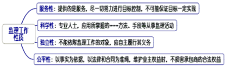 一級建造師考試知識點：建設工程監(jiān)理的工作性質(zhì)、任務和方法