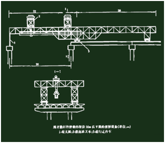 二級建造師考試公路知識點：橋梁隧道機(jī)械的性能、生產(chǎn)能力及適用條件