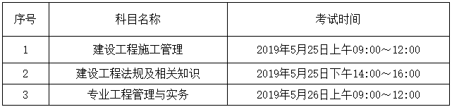 2019年海南二級(jí)建造師考試時(shí)間