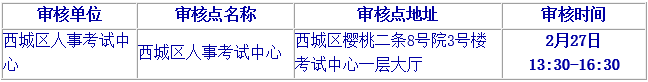 2019年北京二級建造師報名時間公布