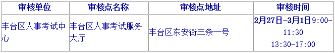 北京2019年二級建造師報名時間公布