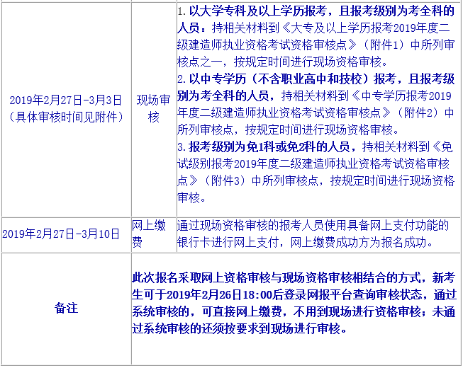 2019年北京二級建造師報名時間公布