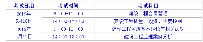 監(jiān)理工程師報名